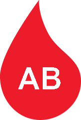 blood type AB diet